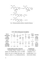 Referāts 'Valilfenilalanīna sintēze pēc jauktā anhidrīda metodes', 13.