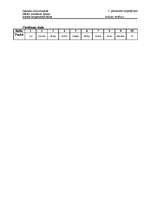 Diplomdarbs 'Audzēkņu mācību sasniegumu vērtēšana ķīmijā', 16.