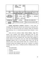 Diplomdarbs 'Audzēkņu mācību sasniegumu vērtēšana ķīmijā', 76.