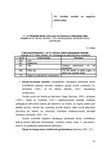 Diplomdarbs 'Audzēkņu mācību sasniegumu vērtēšana ķīmijā', 96.