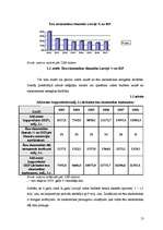 Referāts 'Ēnu ekonomika, tās vieta tautsaimniecībā', 15.