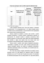 Referāts 'Ēnu ekonomika, tās vieta tautsaimniecībā', 17.