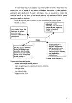 Referāts 'Trešās kategorijas viesu mājas izveide', 4.