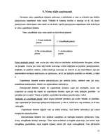 Referāts 'Trešās kategorijas viesu mājas izveide', 21.