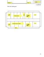 Referāts 'Trešās kategorijas viesu mājas izveide', 32.