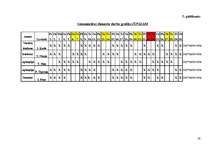 Referāts 'Trešās kategorijas viesu mājas izveide', 38.