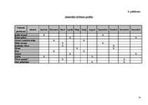 Referāts 'Trešās kategorijas viesu mājas izveide', 39.