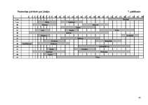 Referāts 'Trešās kategorijas viesu mājas izveide', 40.