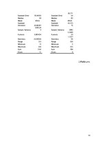 Referāts 'Dažādu herbicīdu izvērtējums griķu sējumā', 14.