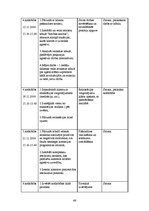 Prakses atskaite 'Pirmsdiploma sociālpedagoģiskās prakses dienasgrāmata', 46.