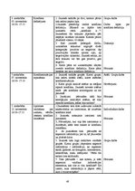 Prakses atskaite 'Pirmsdiploma sociālpedagoģiskās prakses dienasgrāmata', 49.