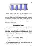 Referāts 'Uzņēmuma SIA “N” finansiālās darbības analīze', 34.