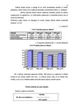 Referāts 'Uzņēmuma SIA “N” finansiālās darbības analīze', 43.