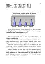 Referāts 'Uzņēmuma SIA “N” finansiālās darbības analīze', 46.