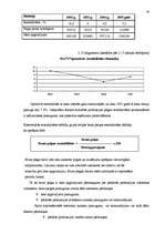 Referāts 'Uzņēmuma SIA “N” finansiālās darbības analīze', 49.