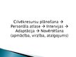 Prezentācija 'Personāla vadības nozīme organizācijā', 19.