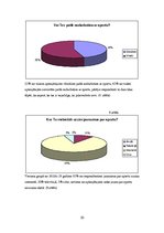 Referāts 'Jauniešu sporta aktivitātes mūsdienās', 20.