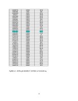 Konspekts 'Energoelektronikas sistēmas', 11.