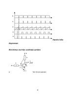 Konspekts 'Energoelektronikas sistēmas', 19.