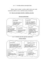 Diplomdarbs 'Starptautisko kravu pārvadājumu aktuālās problēmas un attīstības perspektīvas', 11.