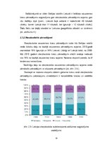 Diplomdarbs 'Starptautisko kravu pārvadājumu aktuālās problēmas un attīstības perspektīvas', 19.