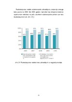 Diplomdarbs 'Starptautisko kravu pārvadājumu aktuālās problēmas un attīstības perspektīvas', 21.