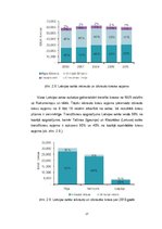 Diplomdarbs 'Starptautisko kravu pārvadājumu aktuālās problēmas un attīstības perspektīvas', 27.