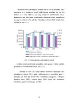 Diplomdarbs 'Starptautisko kravu pārvadājumu aktuālās problēmas un attīstības perspektīvas', 29.