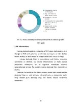 Diplomdarbs 'Starptautisko kravu pārvadājumu aktuālās problēmas un attīstības perspektīvas', 30.