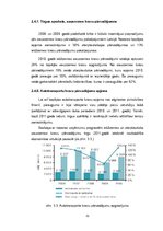Diplomdarbs 'Starptautisko kravu pārvadājumu aktuālās problēmas un attīstības perspektīvas', 31.
