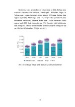 Diplomdarbs 'Starptautisko kravu pārvadājumu aktuālās problēmas un attīstības perspektīvas', 43.