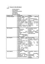 Konspekts 'Globālā loģistika. Eksāmena jautājumi', 3.