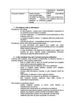 Konspekts 'Globālā loģistika. Eksāmena jautājumi', 4.