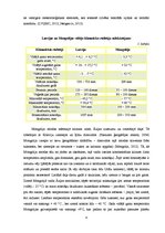 Referāts 'Gaisa temperatūra - mainība un dinamika', 4.