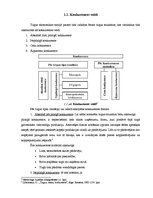 Referāts 'Konkurences analīze kolektīvās iepirkšanās tirgū', 7.