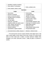 Referāts 'Konkurences analīze kolektīvās iepirkšanās tirgū', 17.