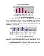 Referāts 'Konkurences analīze kolektīvās iepirkšanās tirgū', 24.