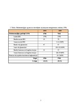 Referāts 'Ilgtspējīgas energoapgādes iespējas Tukuma pagastā', 7.