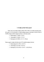 Referāts 'Ilgtspējīgas energoapgādes iespējas Tukuma pagastā', 11.