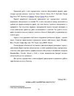 Prakses atskaite 'Место фирмы Х на рижском рынке услуг автосервисов', 13.