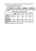 Referāts 'Eiropas Savienības cukura politika un ar to saistītās problēmas Latvijā', 5.