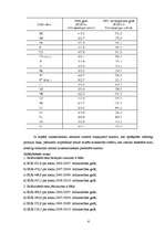 Referāts 'Eiropas Savienības cukura politika un ar to saistītās problēmas Latvijā', 6.