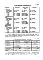 Referāts 'Analītisks izvērtējums par 3 Latvijas komercbanku sniegtajiem pakalpojumiem uzņē', 6.