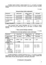 Referāts 'Analītisks izvērtējums par 3 Latvijas komercbanku sniegtajiem pakalpojumiem uzņē', 8.