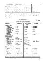 Referāts 'Analītisks izvērtējums par 3 Latvijas komercbanku sniegtajiem pakalpojumiem uzņē', 10.