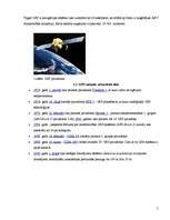 Referāts 'Globālās pozicionēšanas sistēma (GPS)', 5.