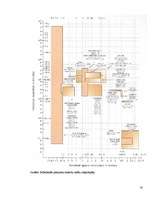 Referāts 'Globālās pozicionēšanas sistēma (GPS)', 16.