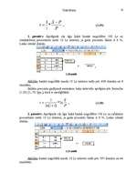 Referāts 'Finanšu uzdevumi ar analītiskām formulām', 16.