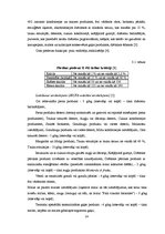 Referāts 'Emulgatori', 14.