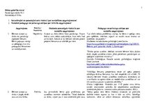 Paraugs 'Bērna gatavība skolai. Pārbaudes darbs', 1.